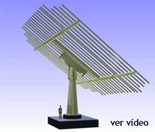 video con paneles